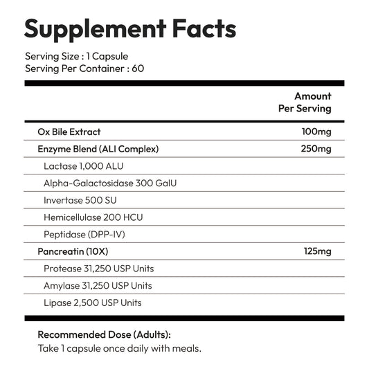 Digest Phase 2 PancreaMax